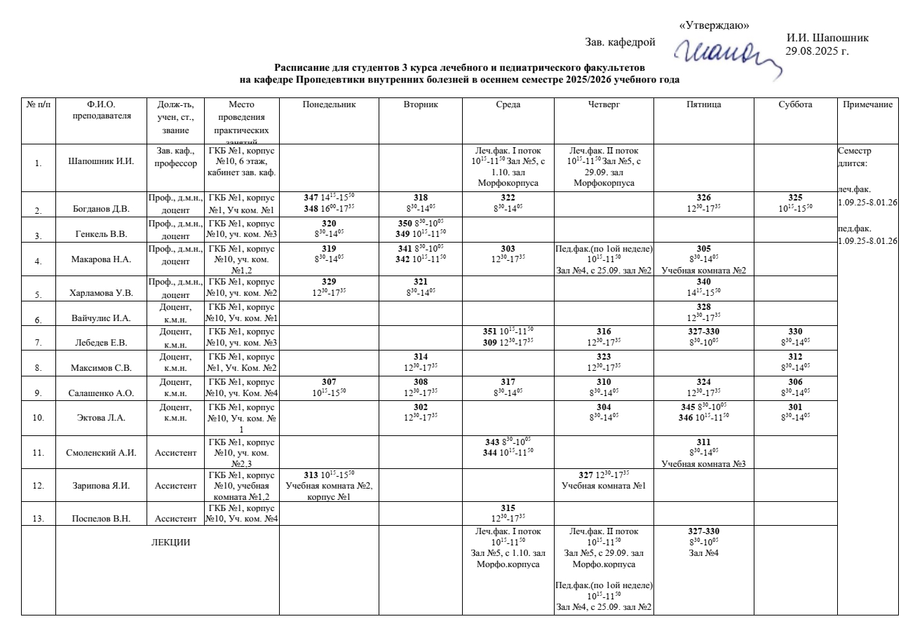 Расписание ПВБ25 осень